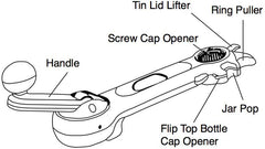 Multi Use Tin Opener 